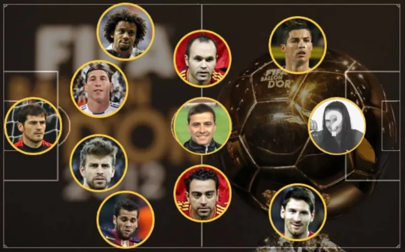 Fotomontaje de la selección del mejor equipo del año, en la que puedes poner una foto como delantero. ..